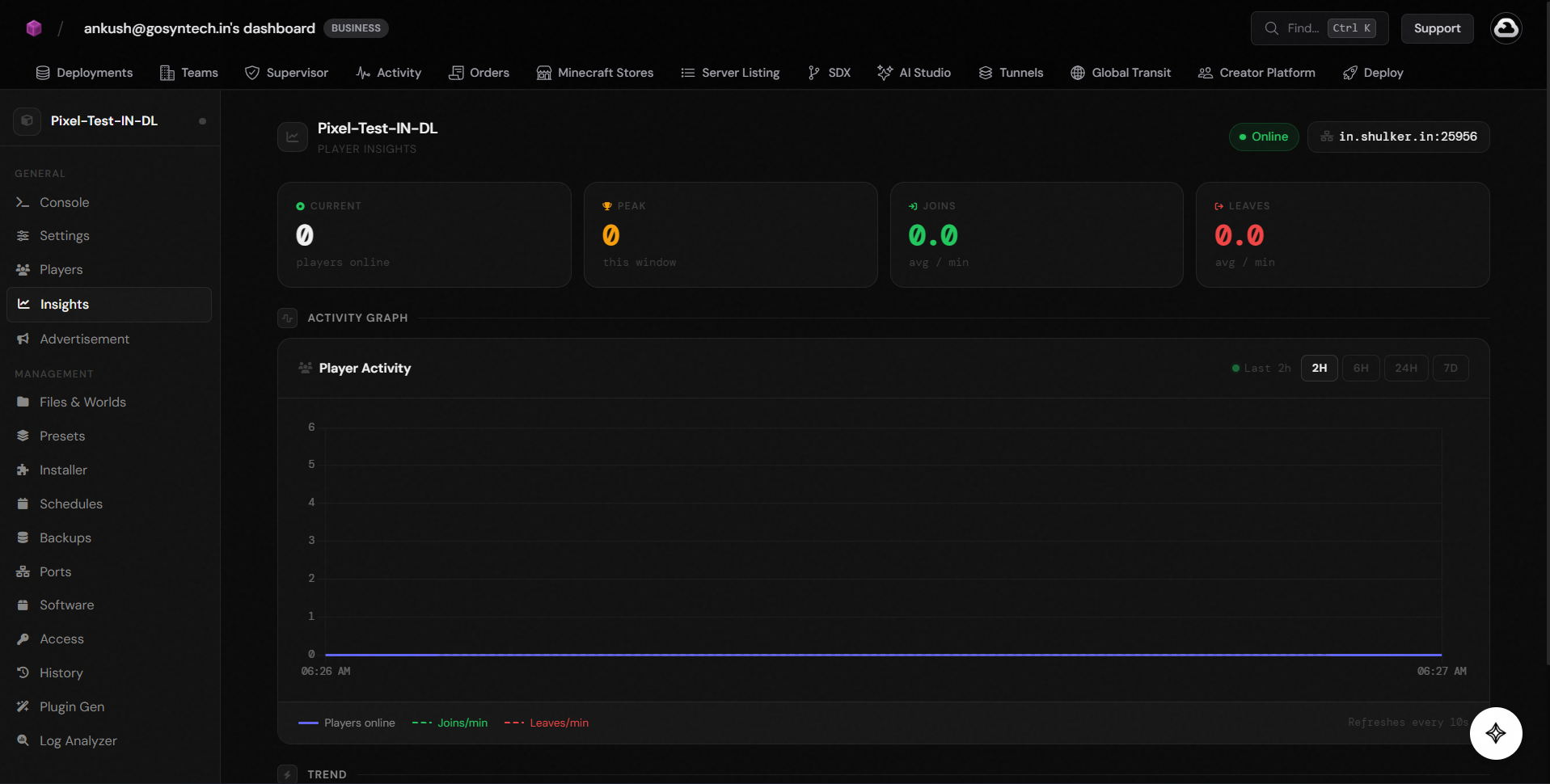 Player Insights